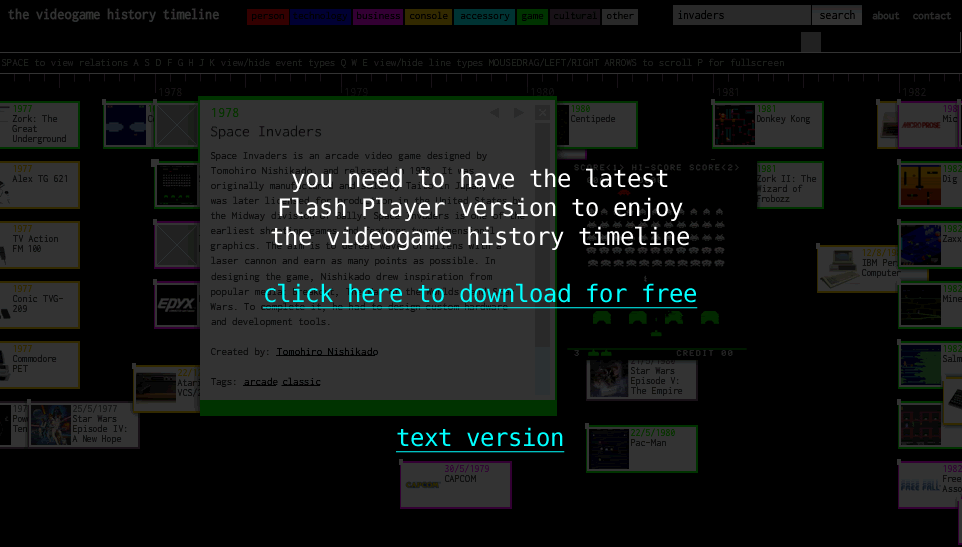 you need the latest Flash Player version to enjoy the videogame history timeline. click here to download for free.